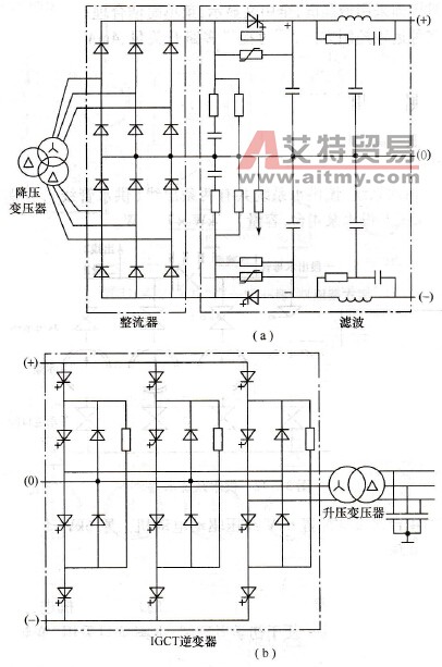 以IGCT为逆变器件的高压三电平变频器