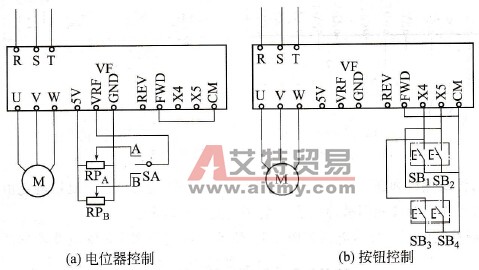  外接两地升、降速控制