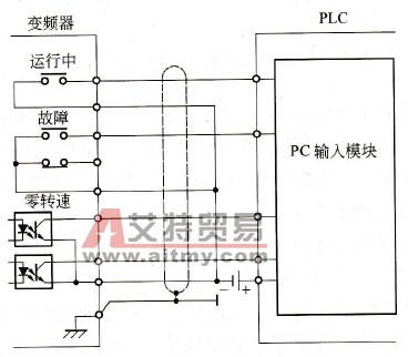 接点输出信号的连接