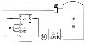 空气压缩机变频调速系统图