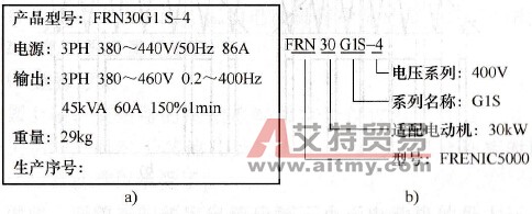 变频器的铭牌数据