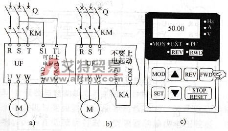 正转的基本控制方式