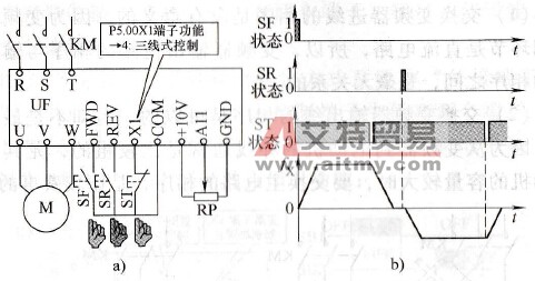 自锁控制之一
