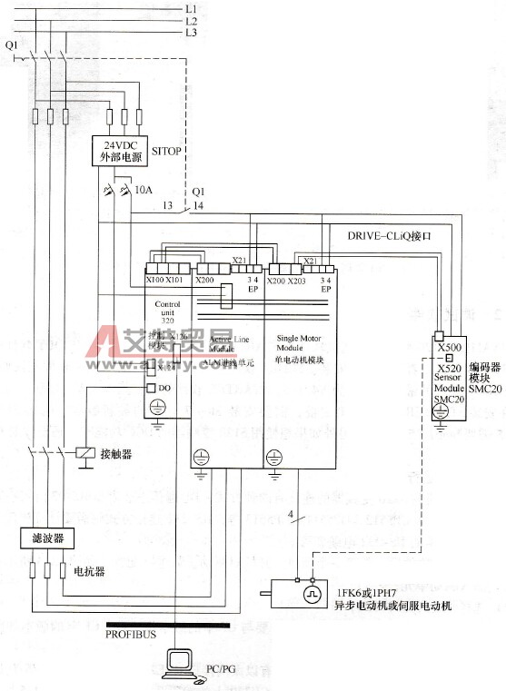 S120接线示意