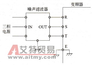 噪声滤波器的连接