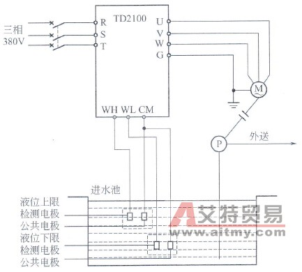 进水池水位控制示意图