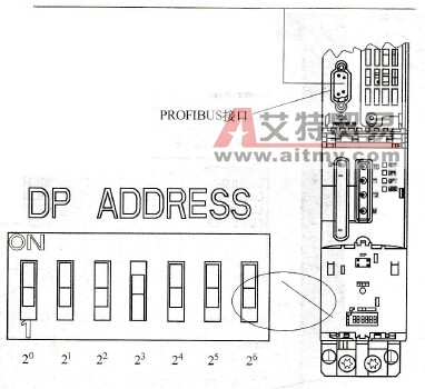 设置驱动DP地址
