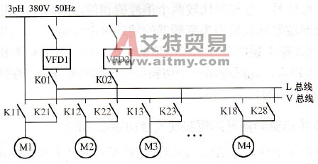 高压异步电动机变频启动的切换