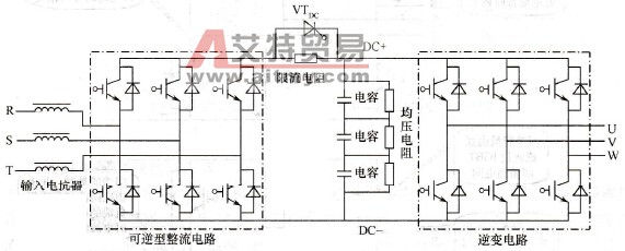 双PWM的四象限变频器