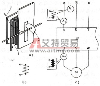 电磁系仪表及适用范围