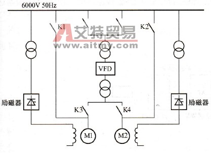 同步电动机控制主回路结构图