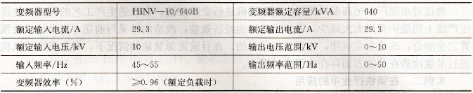 生料磨风机设备参数