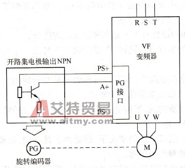 闭环V/f控制接线图