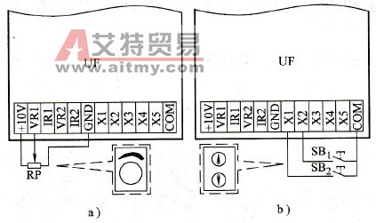 电位器给定与升、降速输入端子给定