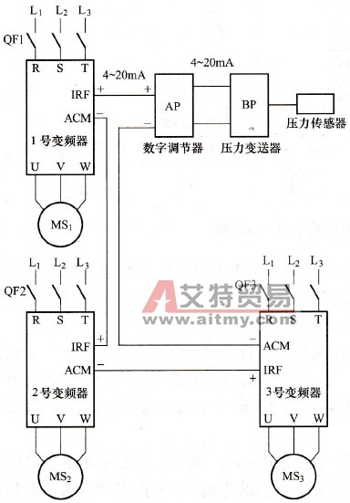 无比例给定器实现多台变频器比例运行配置图