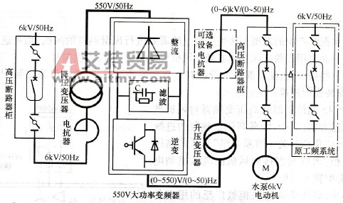 水泵“高-低-高”双回路方案