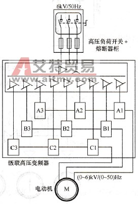 风机变频调速单主回路