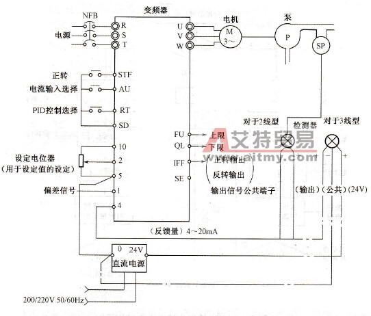 PID控制基本原理接线图