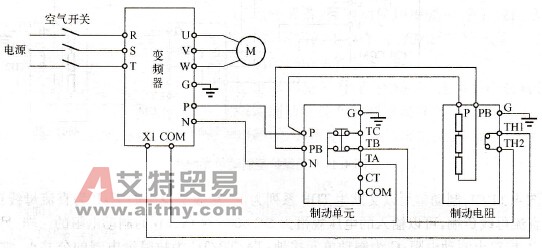 控制端子保护型制动单元配线