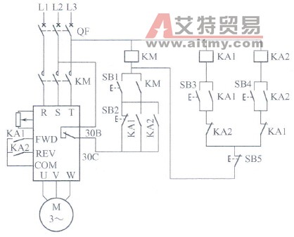 电动机正反转控制电路