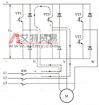 工频电源与变频器输出端并联