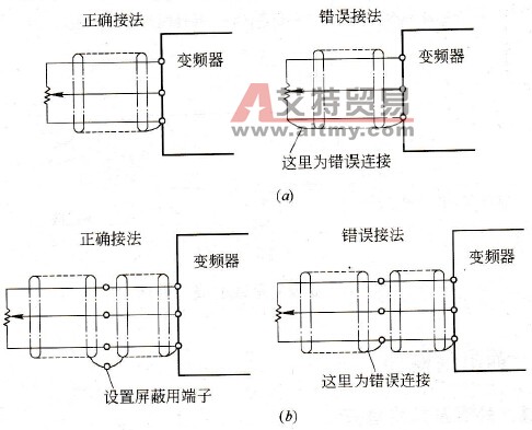 屏蔽线与变频器的连接