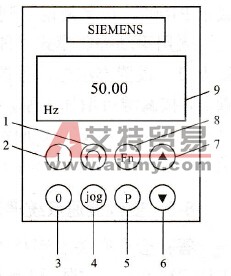 变频器面板示意图