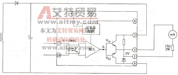 驱动模块负载能力的测试