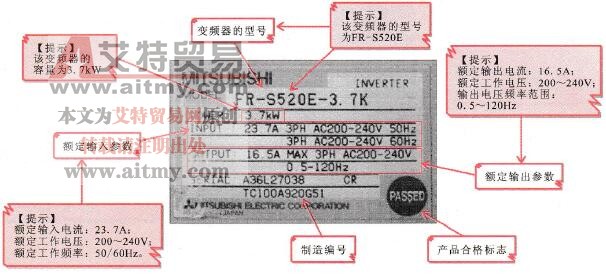 典型变频器的额定参数铭牌标识