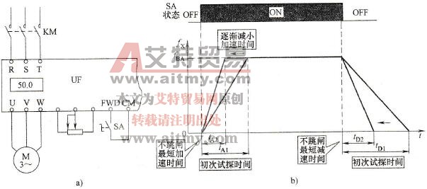 确定加、减速时间