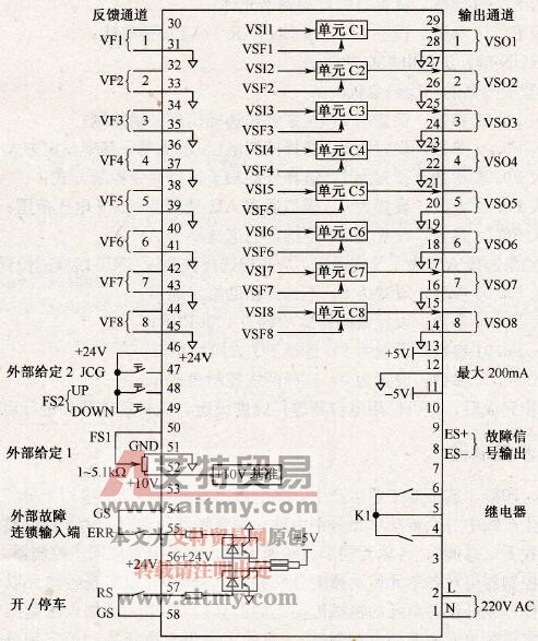 同步控制器端子图解