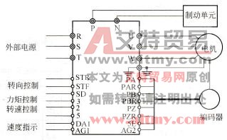 变频器的端子接线图