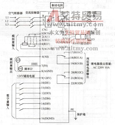 图1-113 TVF2000系列变频器基本接线原理图