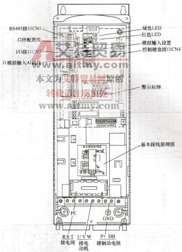 图1-114 TVF2000系列变频器Ml、M2机形的接口和端子
