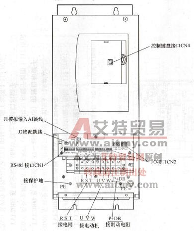 图1-115 TVF'2 000系列变频器11～22kW的接口和端子 