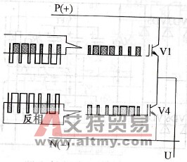 双极性调制工作特点