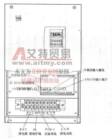 图1-117 TVF2000系列变频器37—45kW (M5)的接口和端子