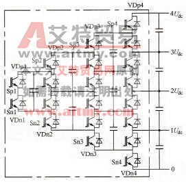 五电平P2逆变器结构