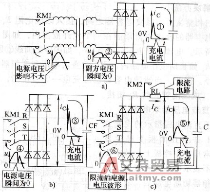 限流电阻的作用