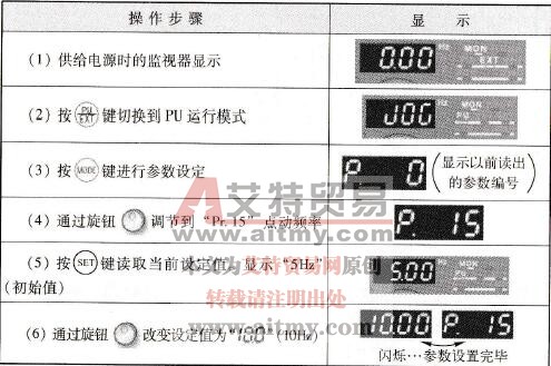 点动控制