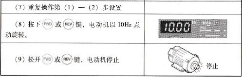 点动控制
