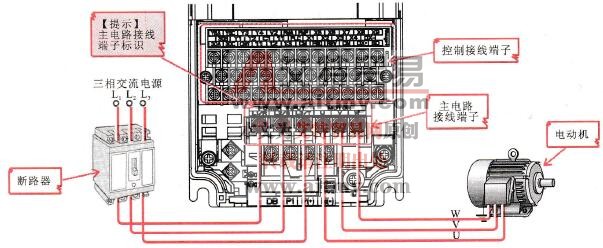 其他变频器的主电路接线端子的位置及相关标识（富士FRN1.5G1S-4C型）