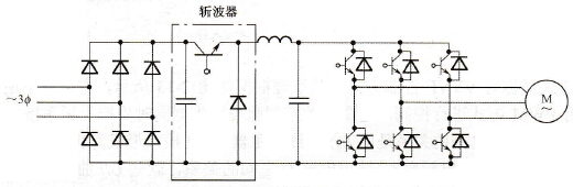 采用直流斩波器的PAM方式