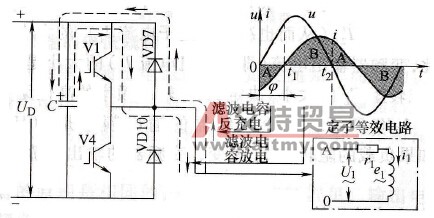 逆变桥反并联二极管的作用