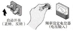 外部输入设备图
