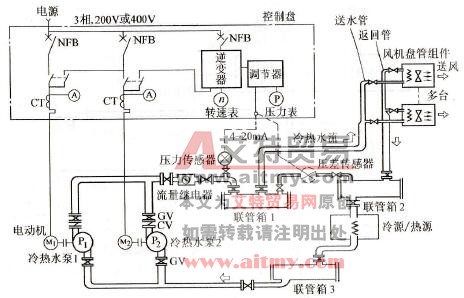 冷热水循环泵