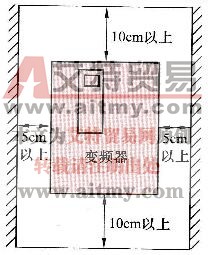 图10 -7变频器安装在控制板上