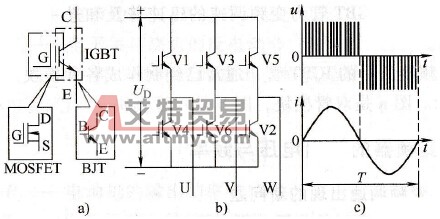 ICBT的基本特点