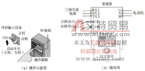 组合运行模式1