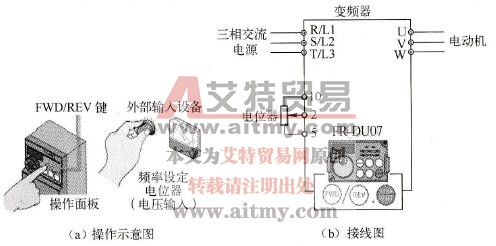  组合运行模式2